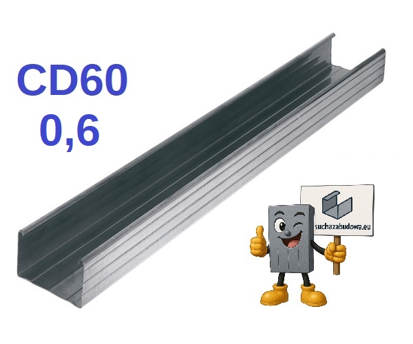 CD60 0,6 sklep 2